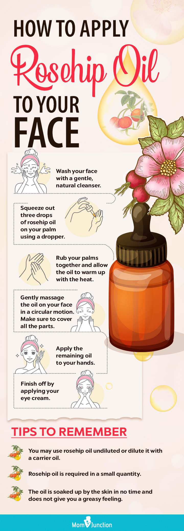 Infographic: Applying Rosehip Oil Correctly