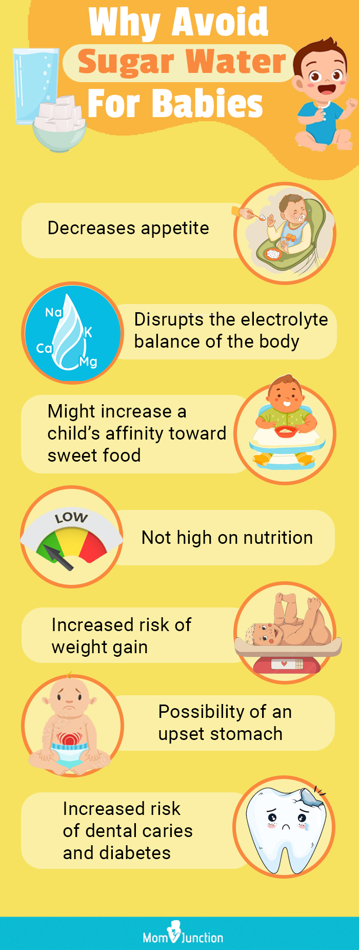 why avoid sugar water for babies [infographic]