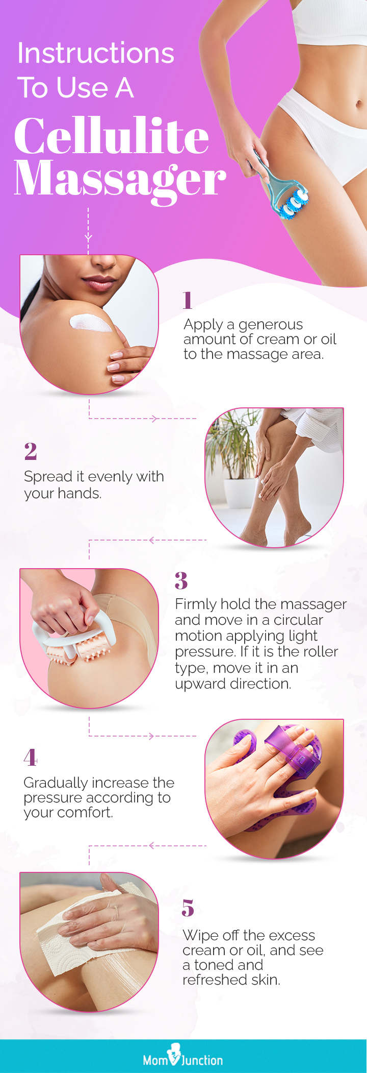 How To Use A Cellulite Massager