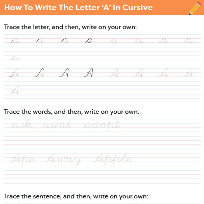 How To Write The Letter “A” In Cursive