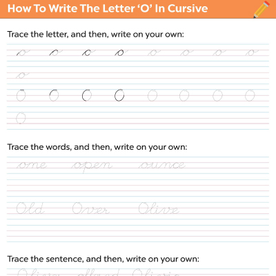 How To Write The Letter “O” In Cursive