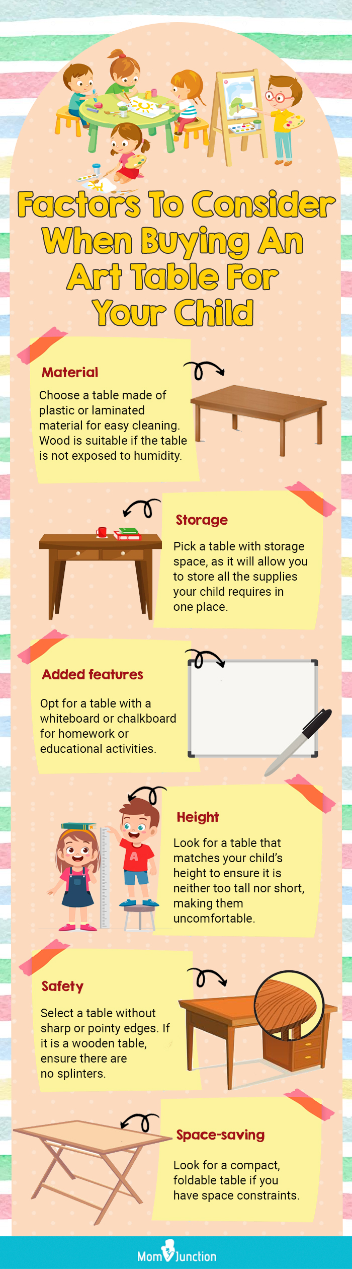 https://cdn2.momjunction.com/wp-content/uploads/2020/05/Infographic-A-Buying-Guide-To-Find-The-Right-Art-Table-For-Your-Child.jpg