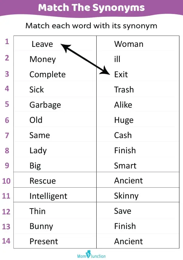 Synonyms Worksheet For Kindergarten