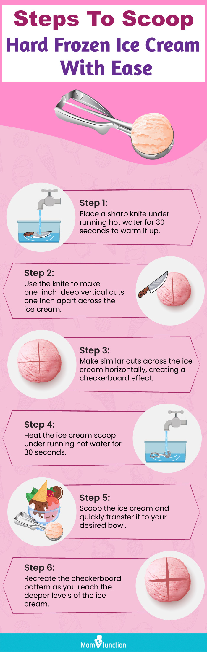 Steps To Scoop Hard Frozen Ice Cream With Ease (infographic)