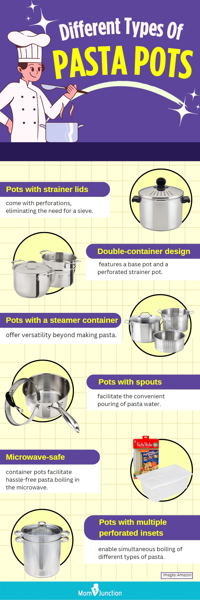 Different Types Of Pasta Pots (infographic)