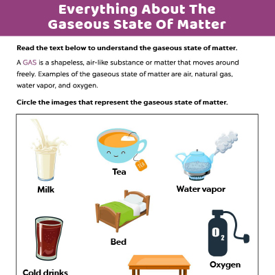 Everything About The Gaseous State Of Matter