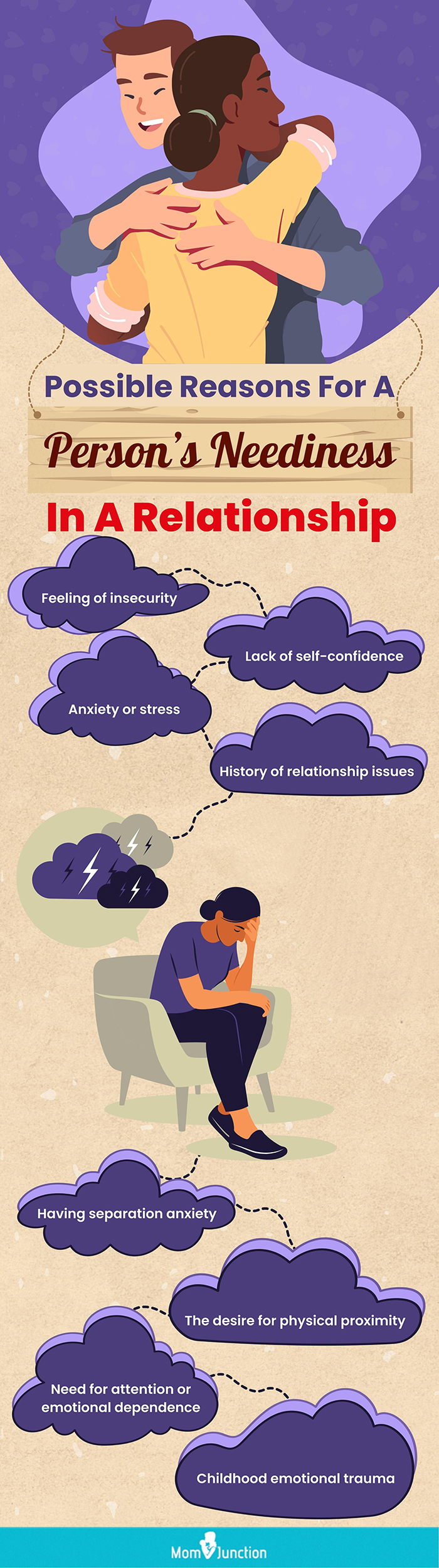 reasons for a persons neediness in a relationship (infographic)
