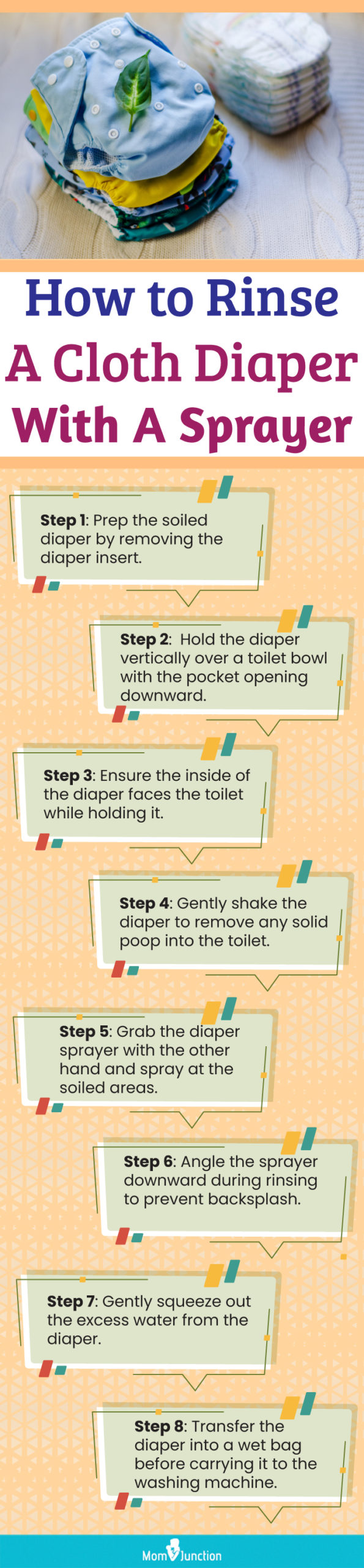 Steps Involved In Rinsing A Diaper With A Sprayer (infographic)