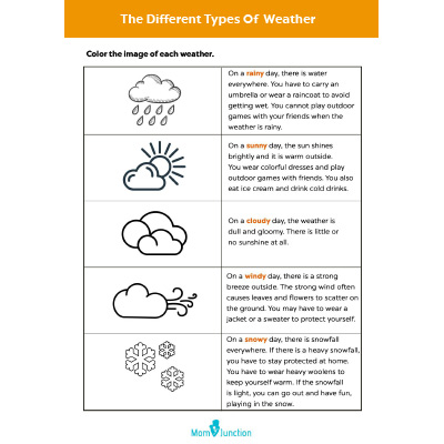 The Different Types Of Weather
