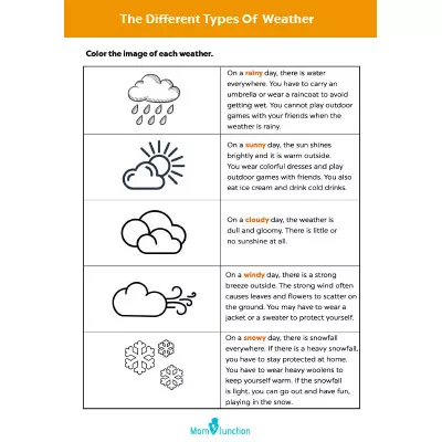 The Different Types Of Weather