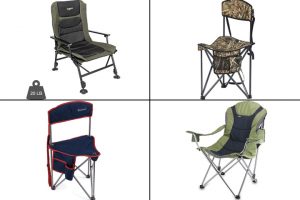 17 best fishing chairs in 2021