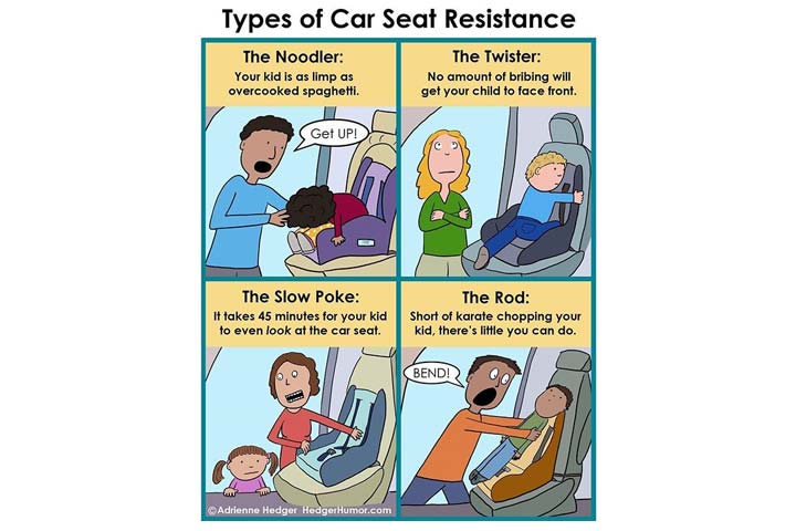 Car Seat Resistance