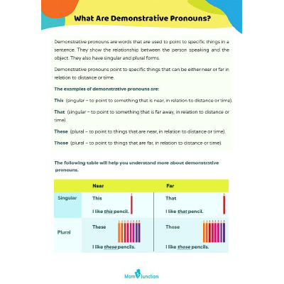 Demonstrative Pronouns Worksheets For Kids