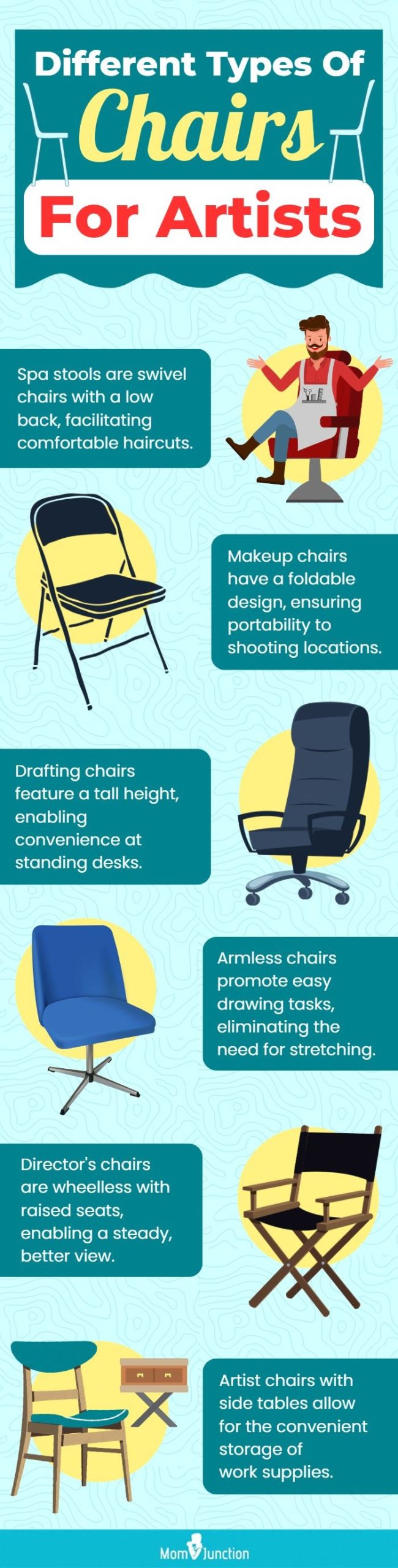 Different Types Of Chairs For Artists (infographic)