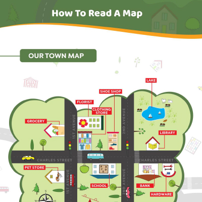 Map Worksheets: Reading A Map