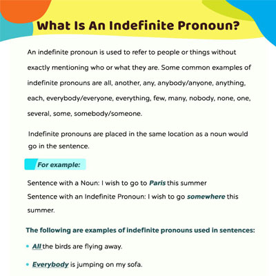 Indefinite Pronouns Worksheets For Kids