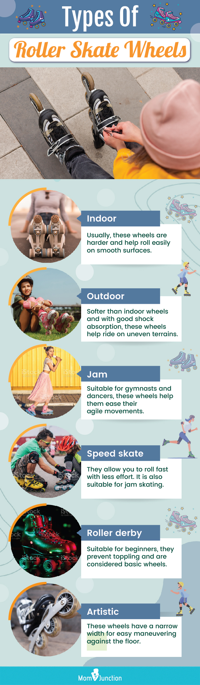 Types Of Roller Skate Wheels (Infographic)