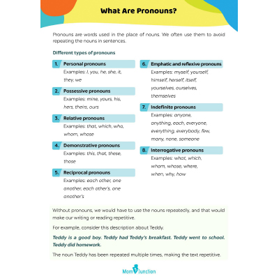Types Of Pronouns Worksheet