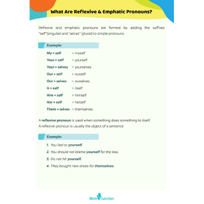 Reflexive And Emphatic Pronouns Worksheets For Kids