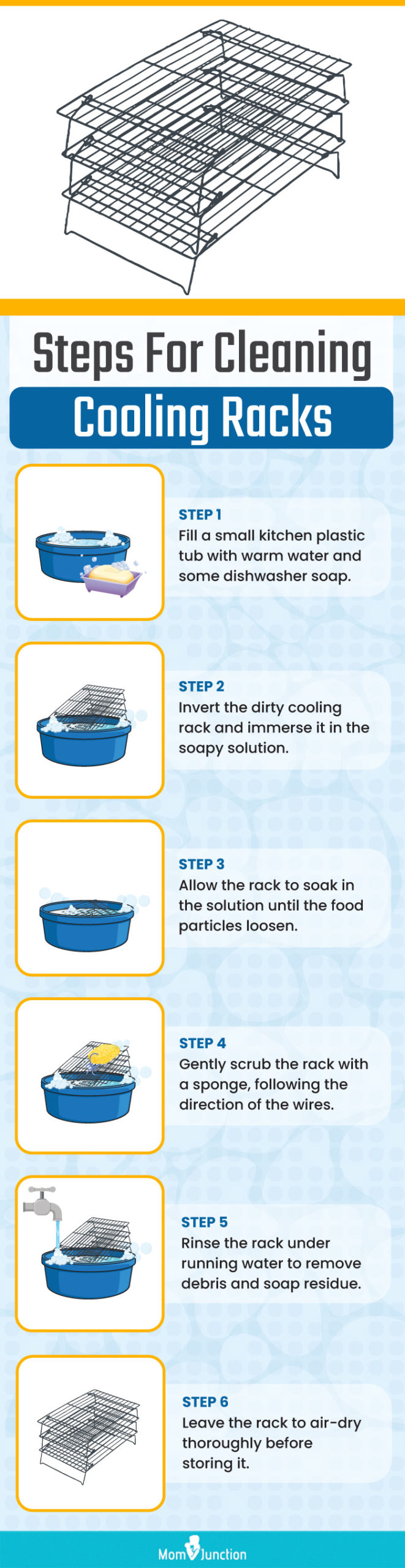 Steps For Cleaning Cooling Racks (infographic)