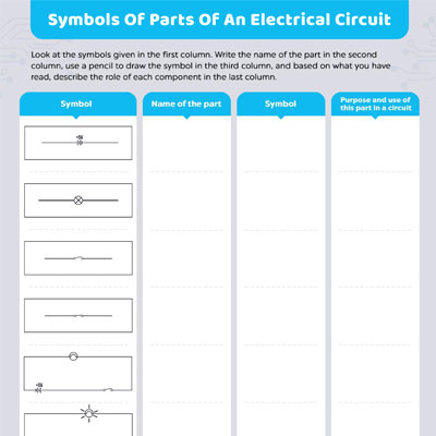 Symbols Of Parts Of An Electrical Circuit