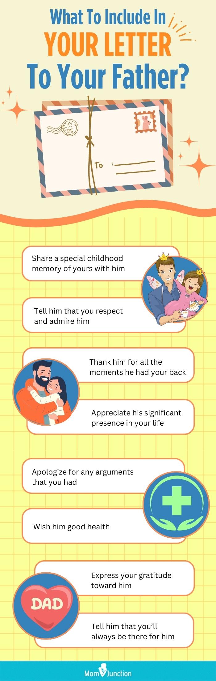  what to include in your letter to your father (infographic)