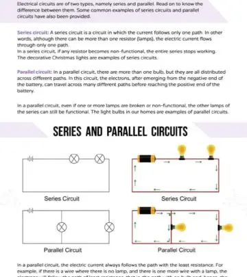  Spark your kid’s imagination as they discover the world of circuits.