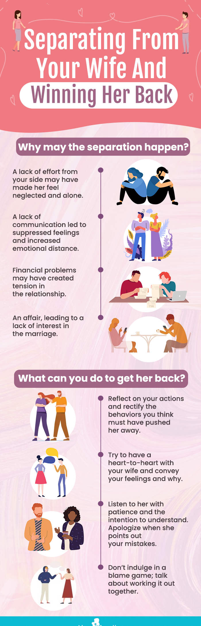 seperating from yout wife and winning her back (infographic)