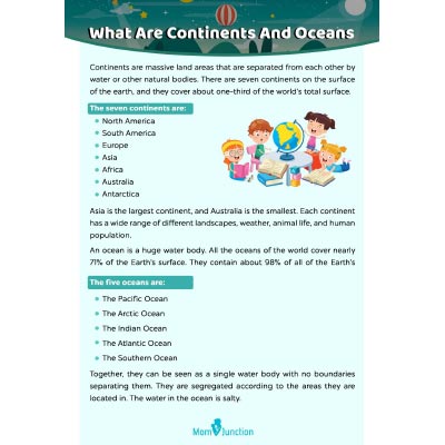 Continents And Oceans Worksheets For Kids