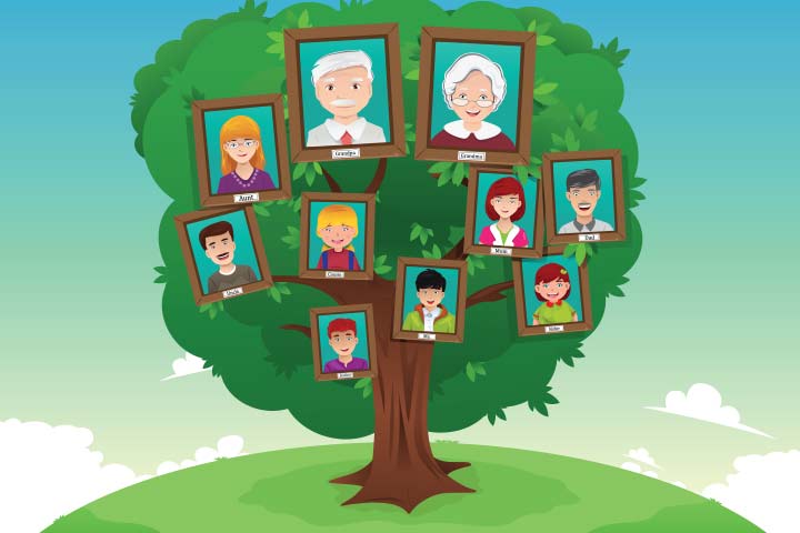 Making Family Tree activities for 8 year olds