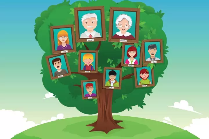 Making Family Tree activities for 8 year olds