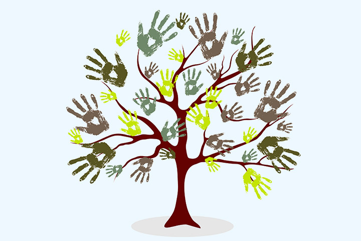 Handprint family tree, family tree idea