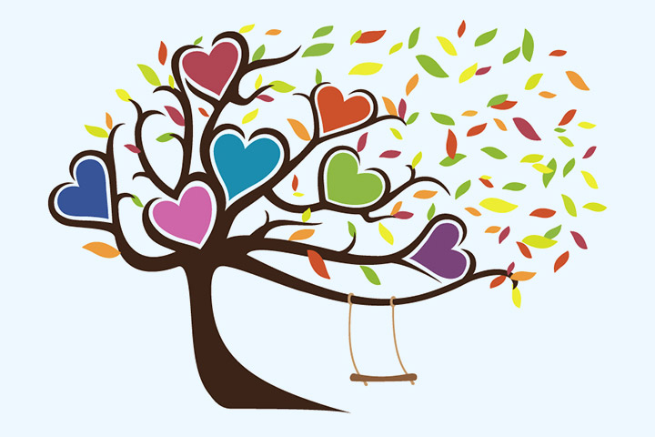 Heart family tree, family tree idea