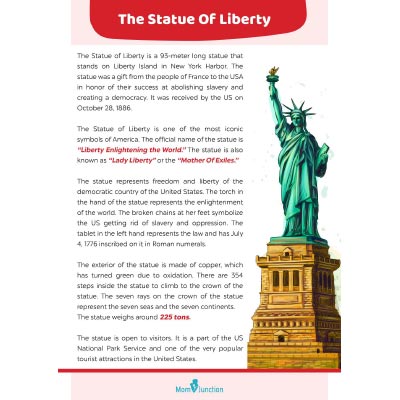 Statue Of Liberty | National Symbols Of The United States