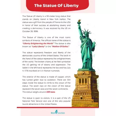 Statue Of Liberty | National Symbols Of The United States