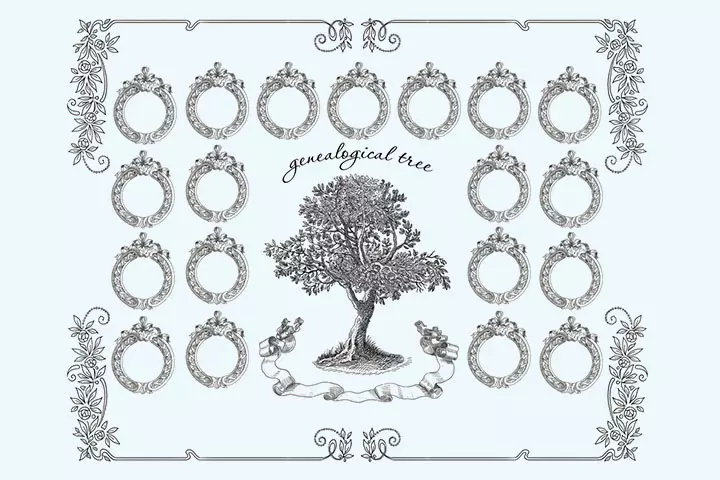 Vintage style family tree, family tree idea