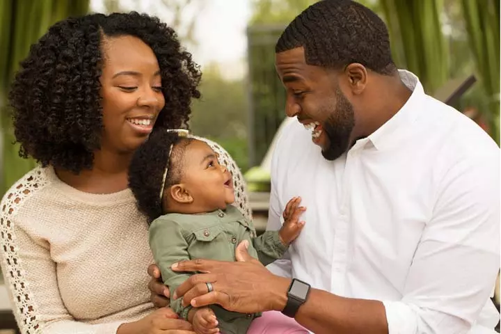 When Should You Start