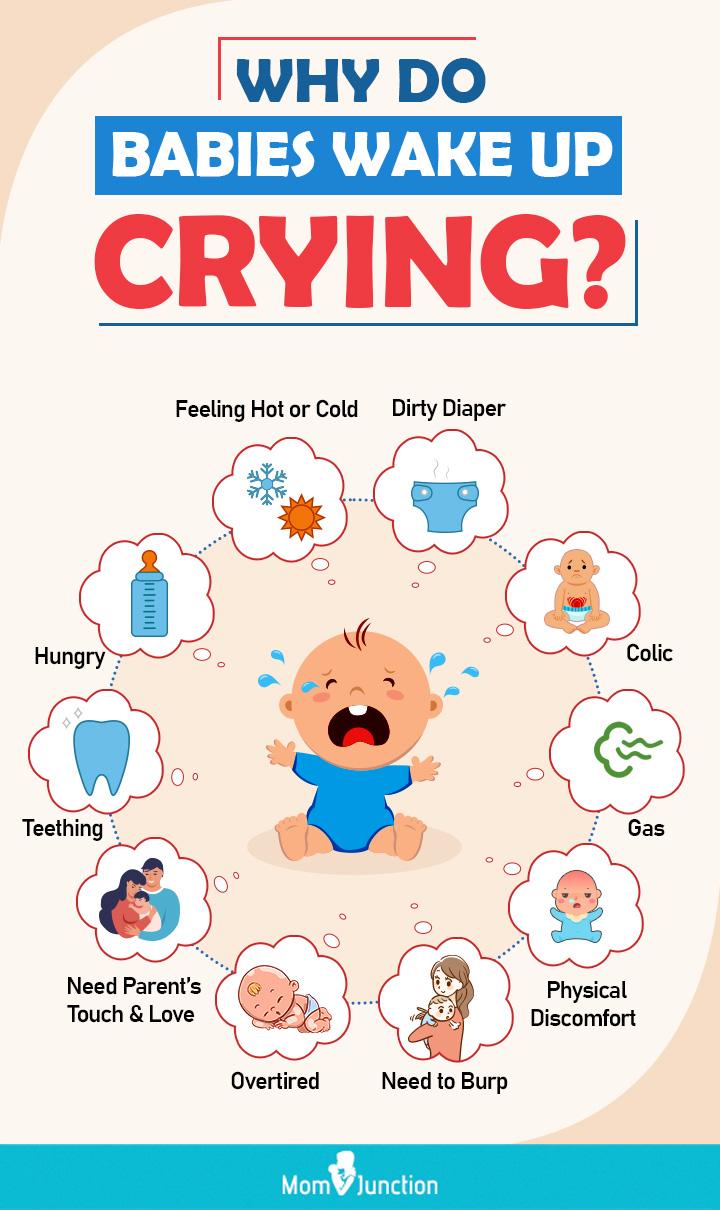 Why do babies wake up crying (Infographic)