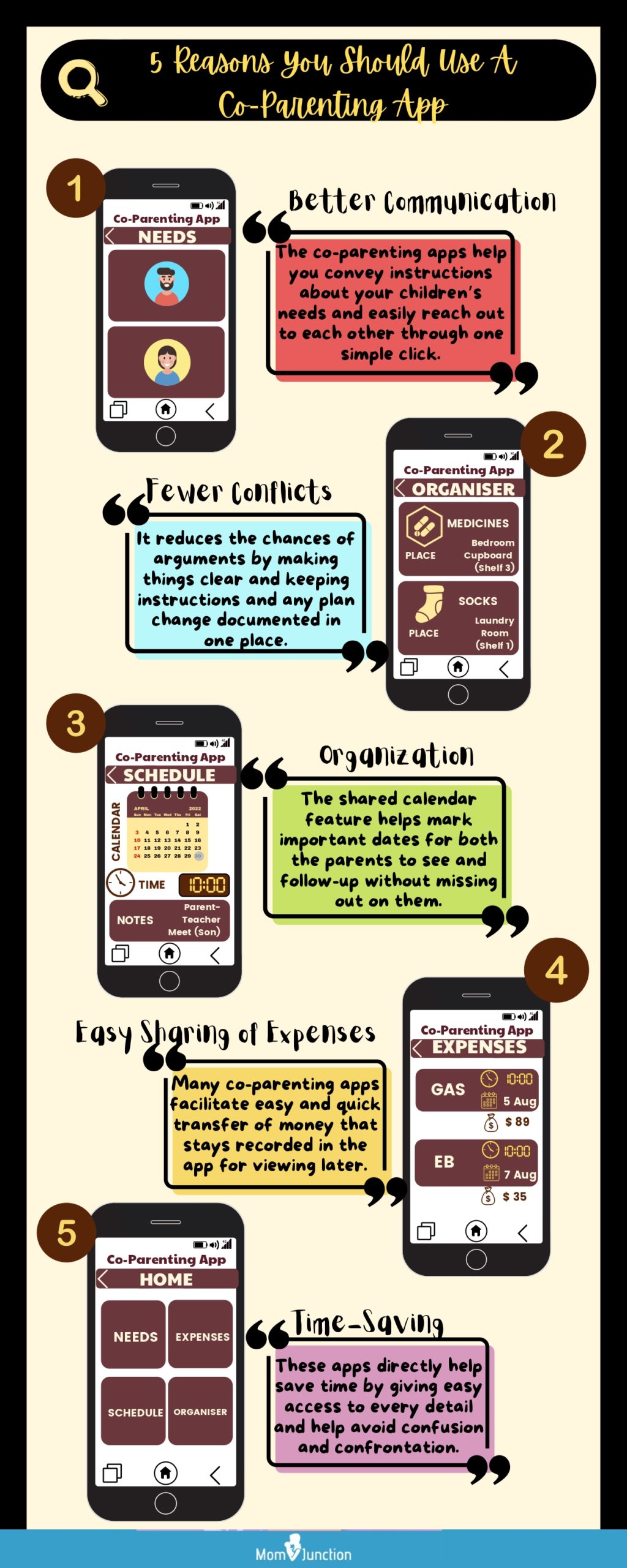 reasons to use co-parenting app (infographic)