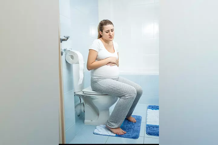 Bladder Problems