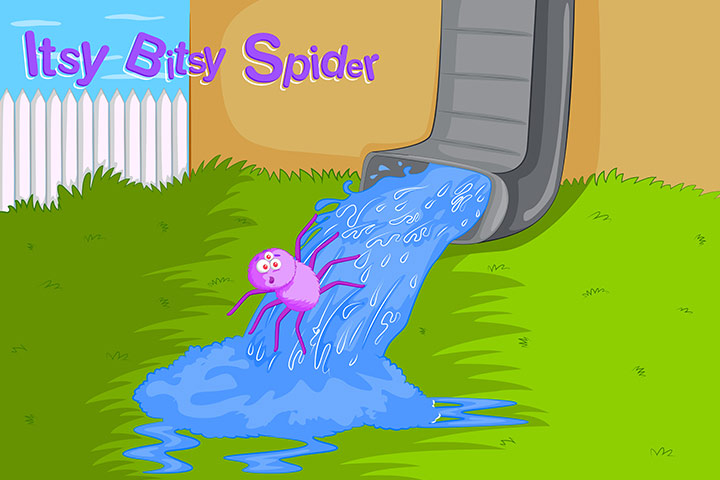 Incy wincy spider nursery rhyme for babies
