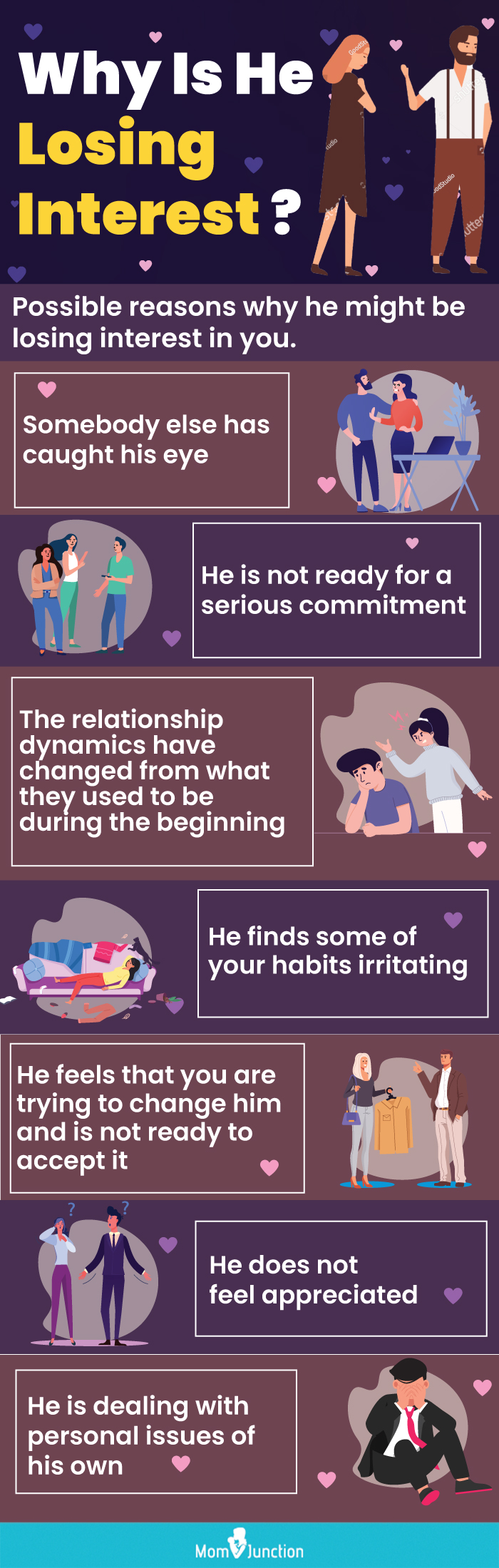 why is he losing interest (infographic)