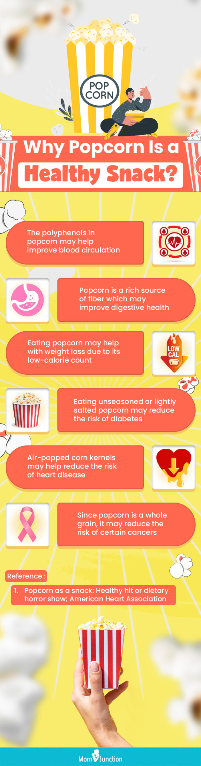 Why Popcorn Is A Healthy Snack (infographic)