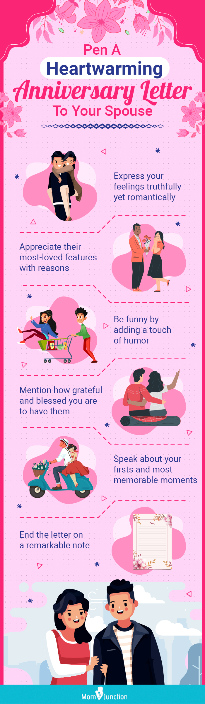 pen a heartwarming anniversary letter to your spouse [infographic]
