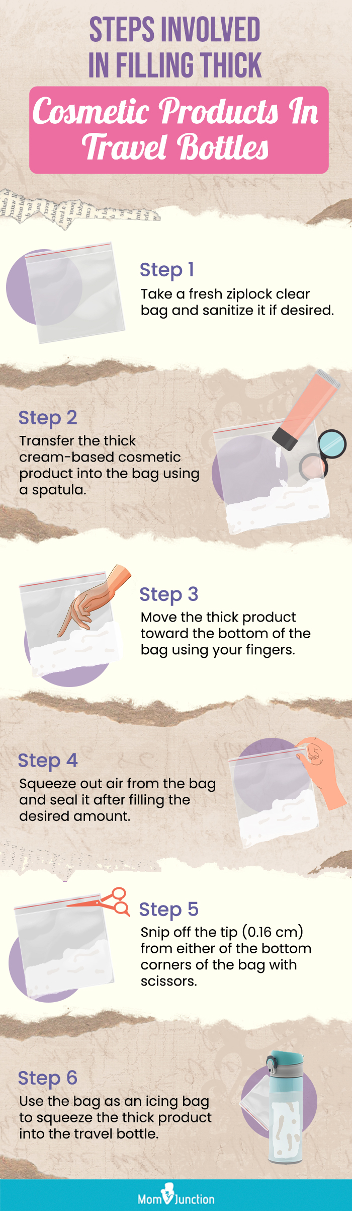 Steps Involved In Filling Thick Cosmetic Products In Travel Bottles(infographic)