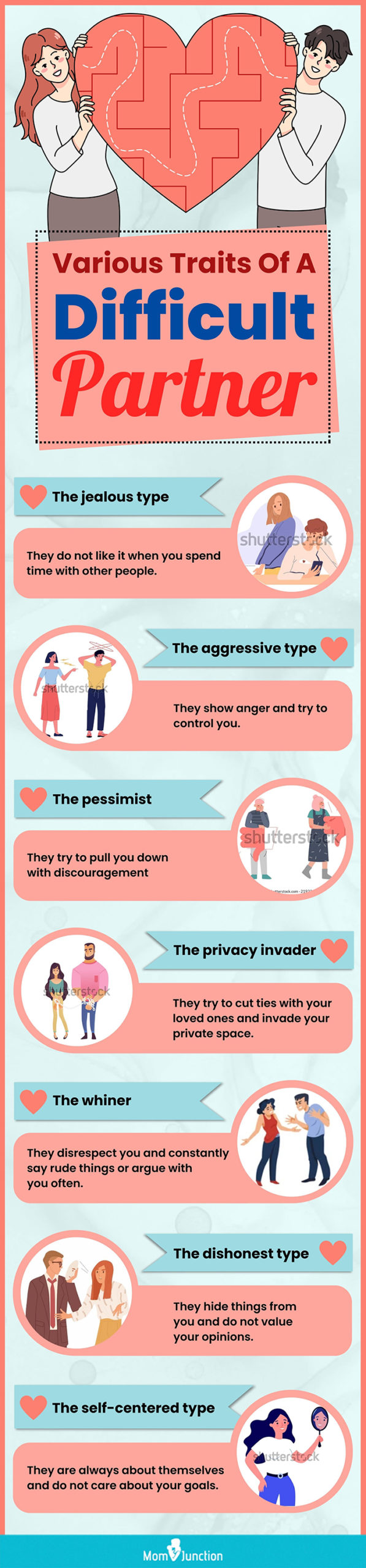 various traits of a difficult partner (infographic)