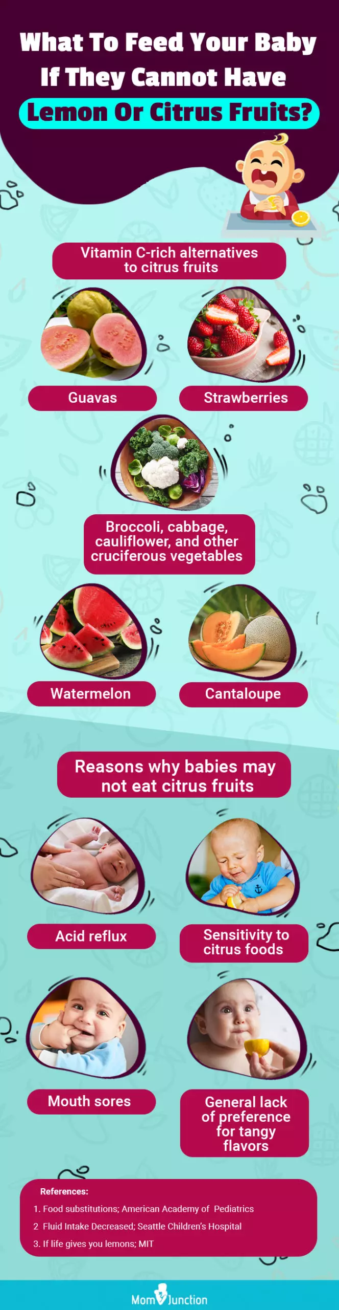 lemon alternatives with similar vitamin c content (infographic)