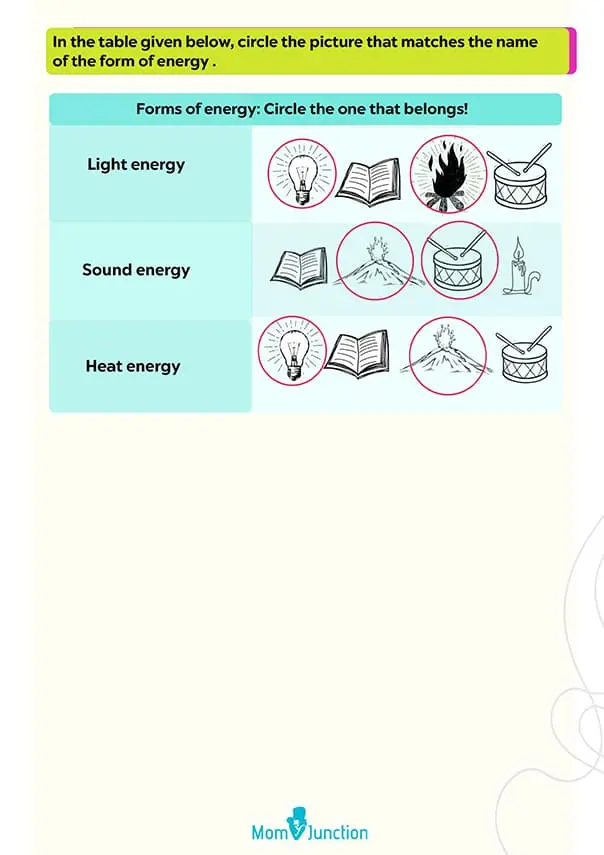 Types Of Energy Free Worksheet For Second Graders