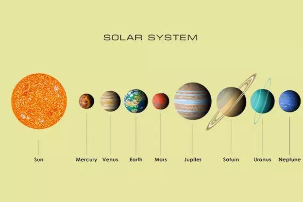 30 Intriguing Facts About The Solar System, For Kids