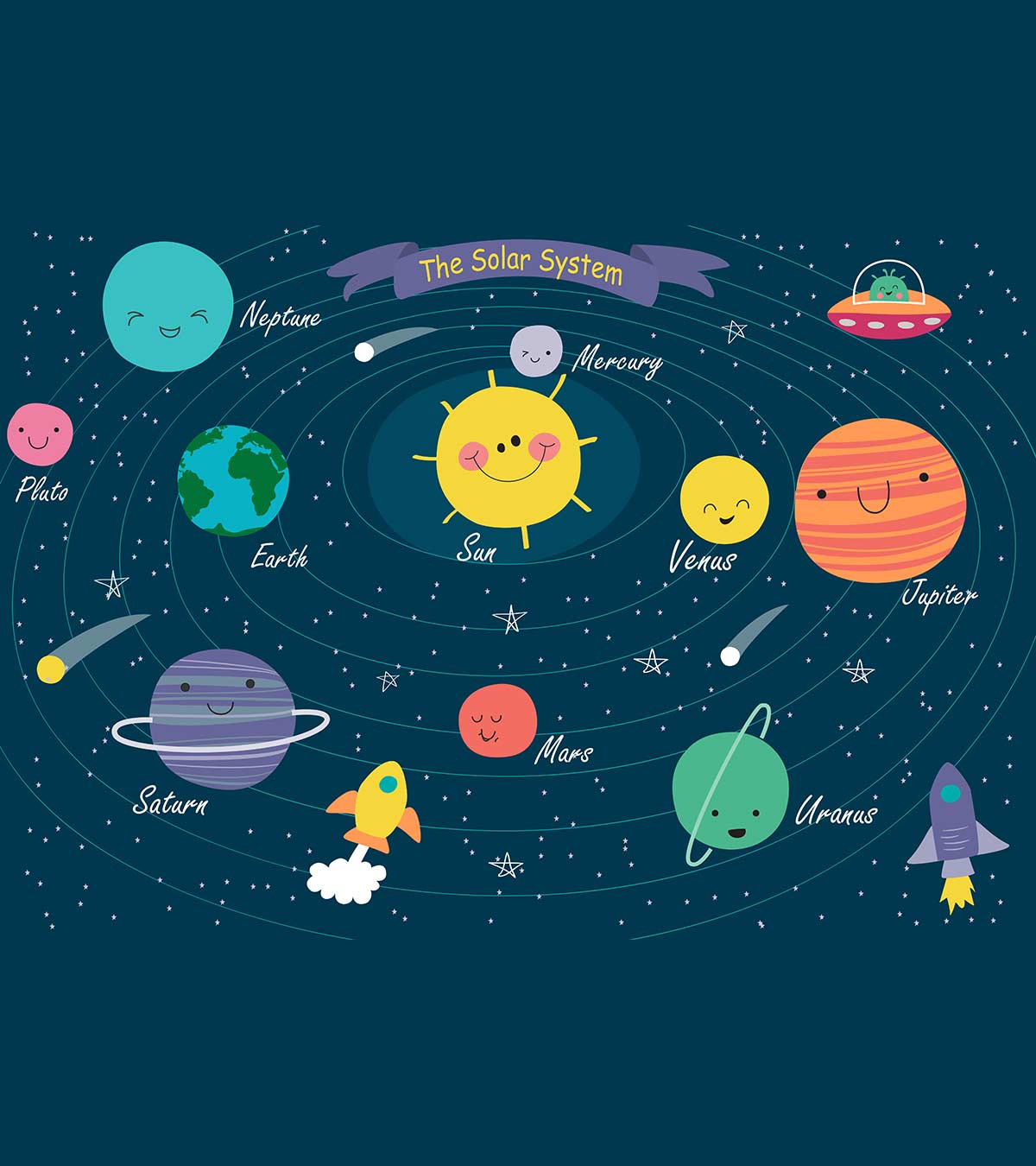 30 Interesting Fun Facts About The Solar System For Kids
